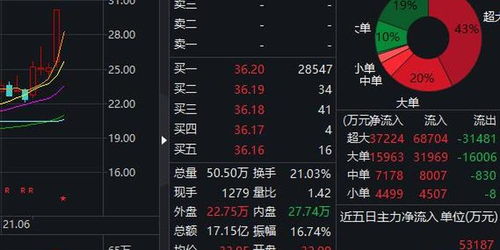 科藍軟件攜手鴻蒙生態，開啟應用開發新篇章